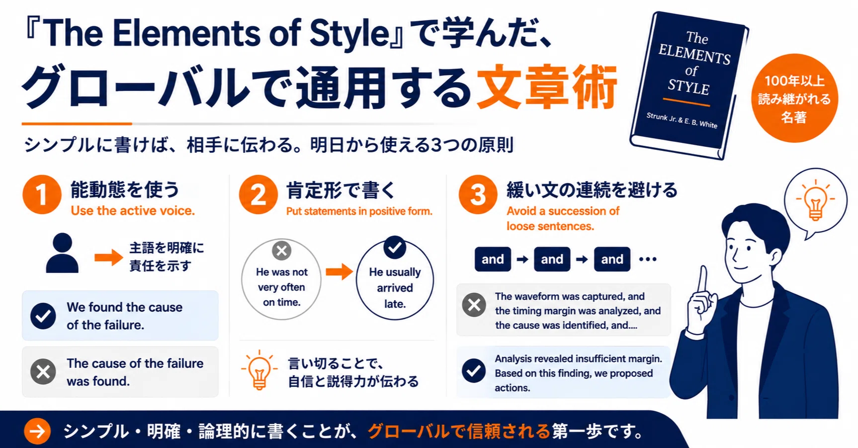 The Elements of Style』で学んだ、グローバルで通用する文章術