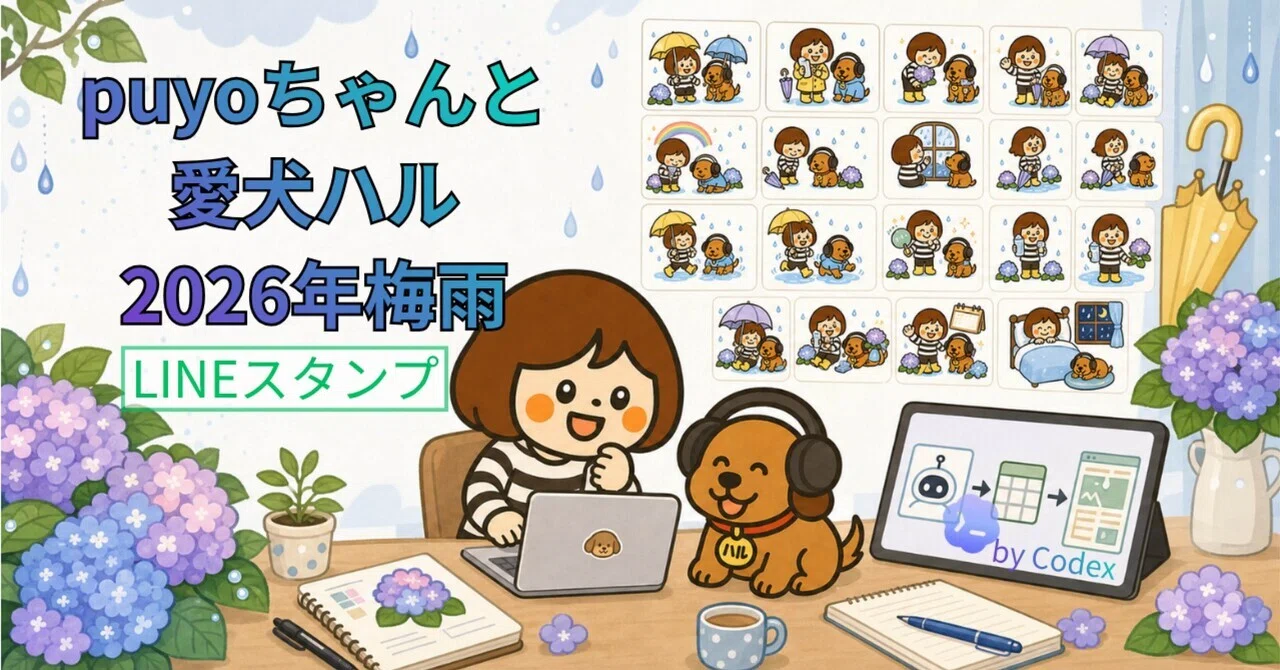 2026年梅雨puyoちゃんと愛犬haruのLINEスタンプ制作 by Codex｜harulululu