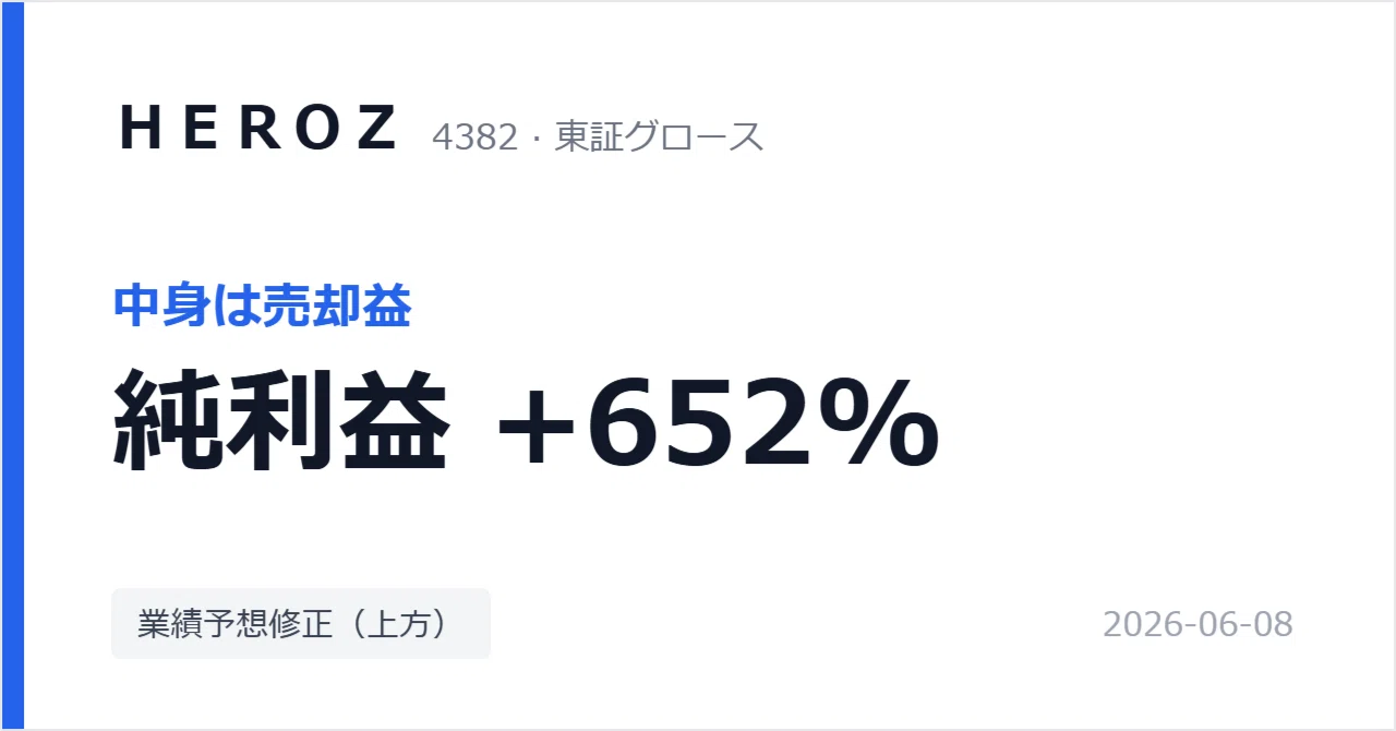 HEROZ（4382）純利益7倍の上方修正、中身は子会社売却益と税効果――本業