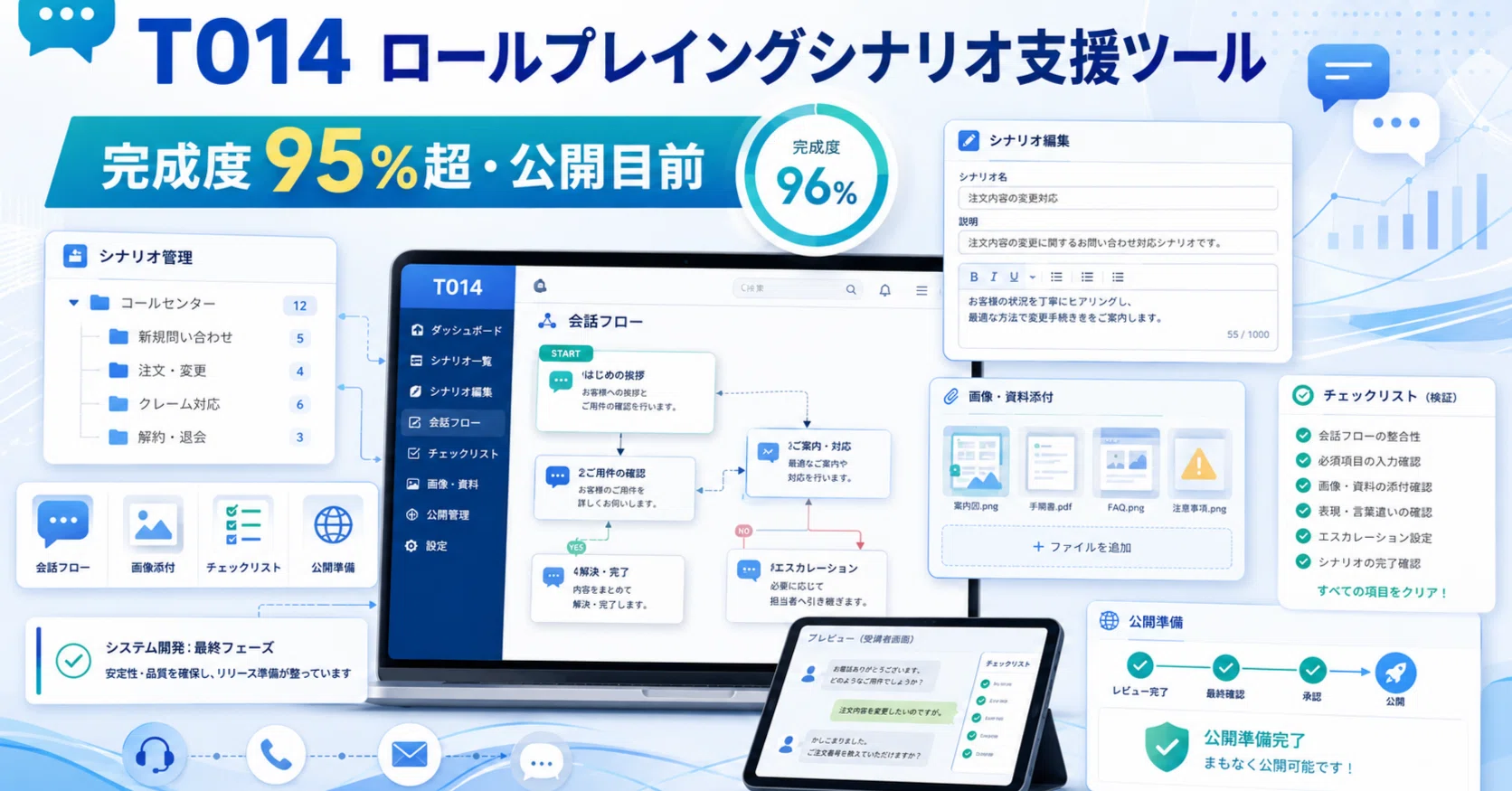 サポ箱 T014、完成度95%越え。公開目前の最終調整に入りました｜谷口俊二