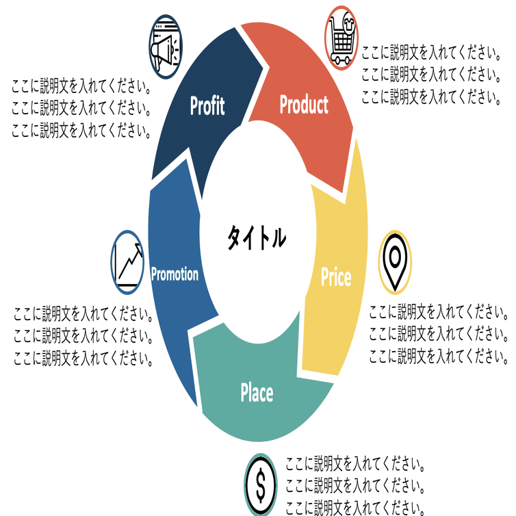 パワーポイントデザインqcサークル せっかち教室 Note