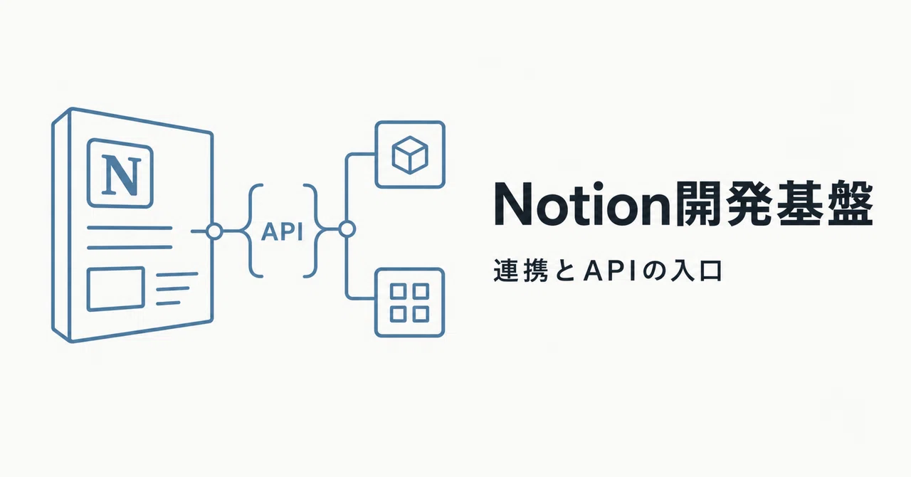 Notion が「ドキュメントツール」から「Agent の実行環境」に変わった日 — Developer Platform (Workers ...