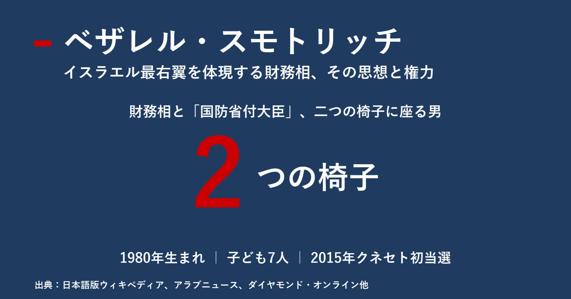 戦時中 カード 国防第一線 旧日本軍 オフィシャル通販