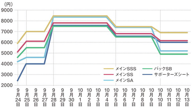 スクリーンショット 2020-06-16 13.36.32