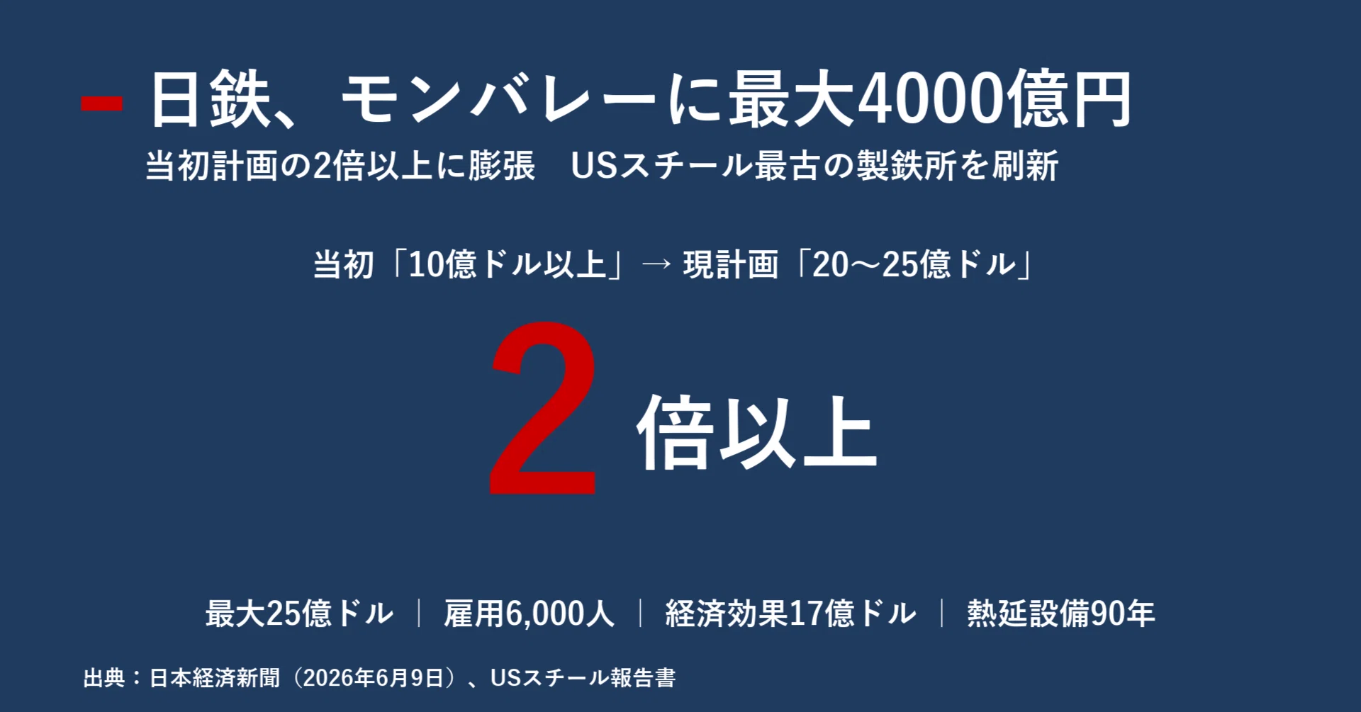 【F357】C520613 送料無料・代引き可　店頭受取可 2022年製造 約8部山◆YOKOHAMA BluEarth RV-03◆215/65R16◆4本 | 広成建設株式会社 施工実績詳細 CITY LAB（しながわ 危険物