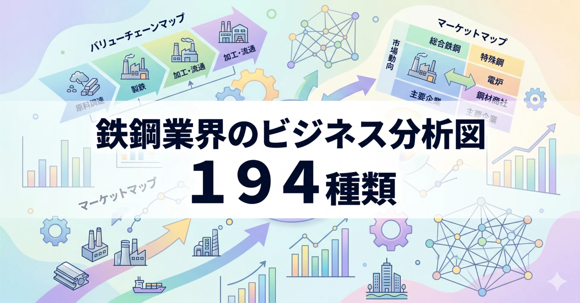 鉄鋼業界のカオスマップなど194種の分析図（戦略・競合・市場環境