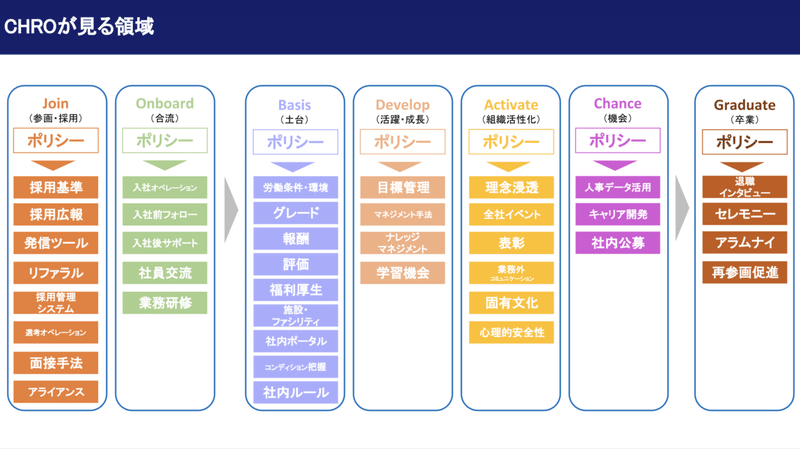 スクリーンショット 2020-06-16 13.59.31