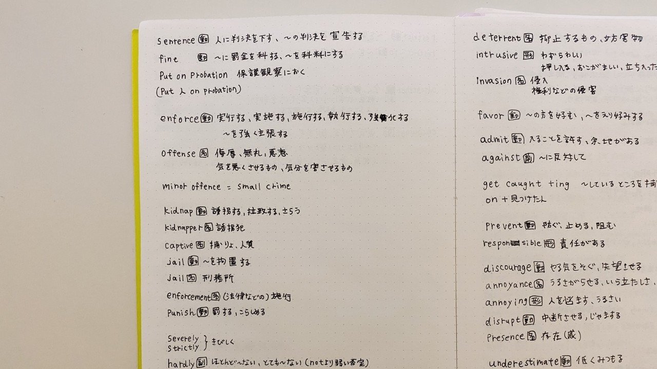 この本は 私が3年前に欲しかったものでもある デザイナーの英語帳 出版にあたって 灰色ハイジ Note