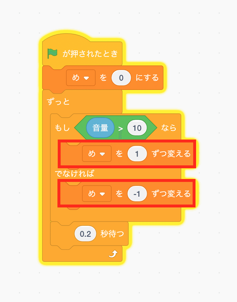 カウント無限