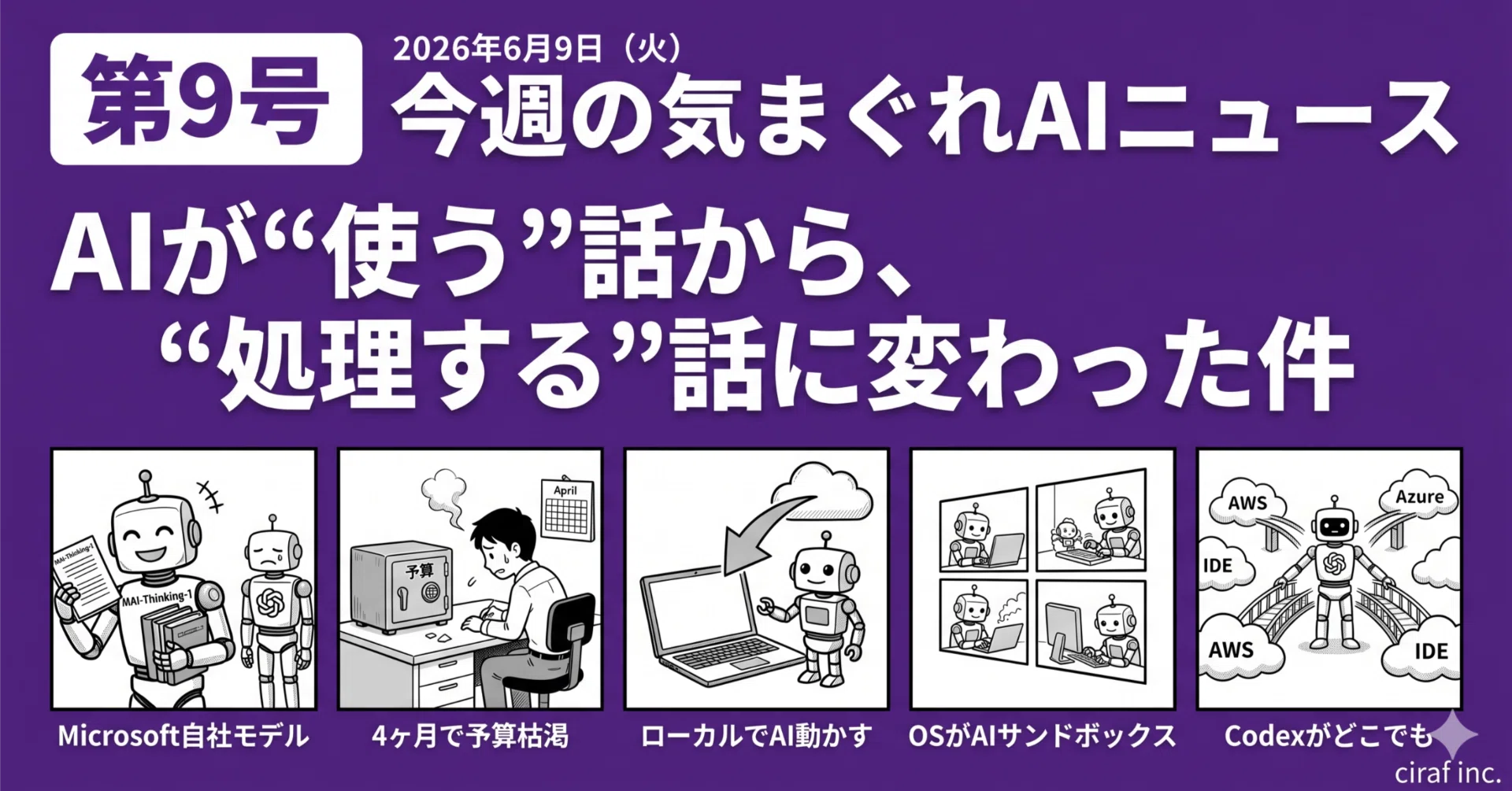 今週の気まぐれAIニュース｜第9号｜AIが