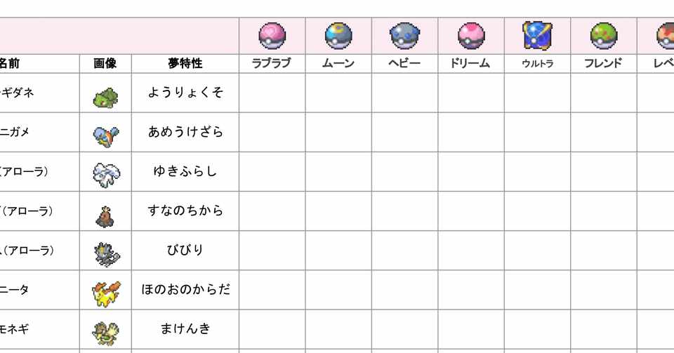 ポケホーム解禁ポケモン いち Note