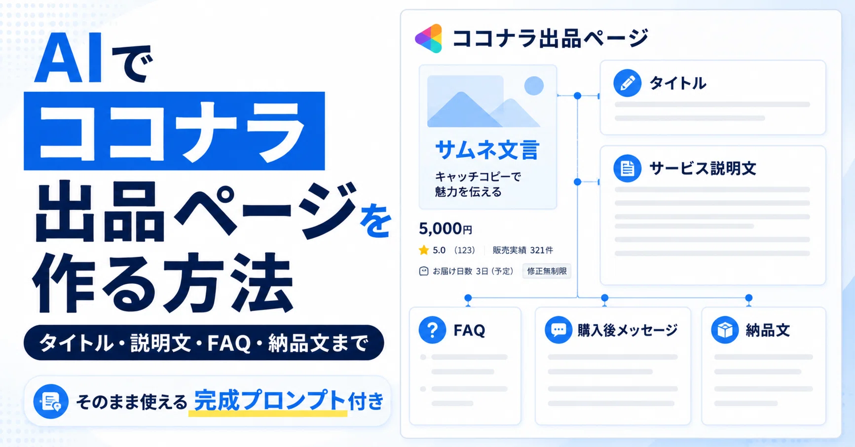 AIでココナラ出品ページを作る方法タイトル・サービス説明・FAQ 