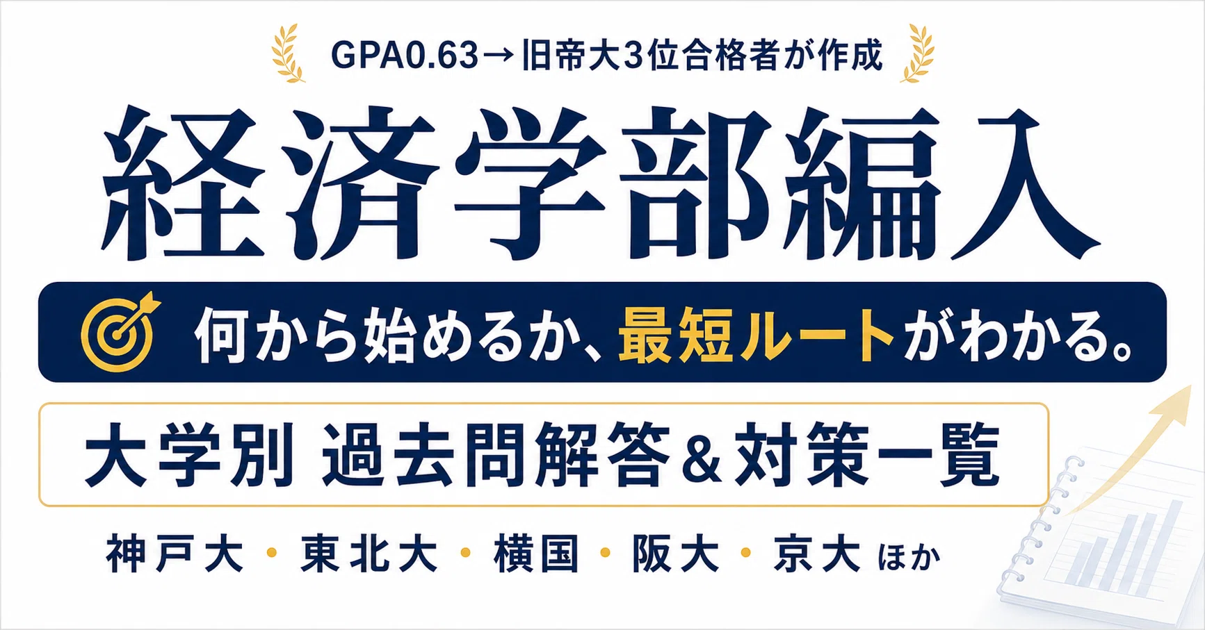 旧帝大・難関国公立大 経済学部編入 過去問解答＆対策まとめ（随時更新