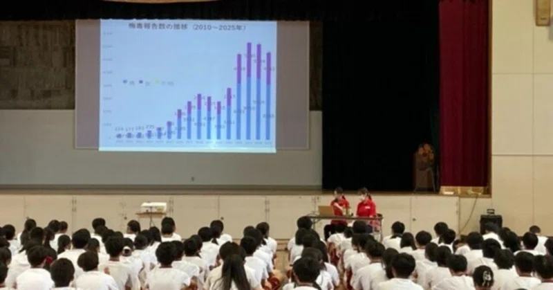 【助産師さんに学ぶ「命と健康」— 思春期教室を開催しました】海南高校海南校舎