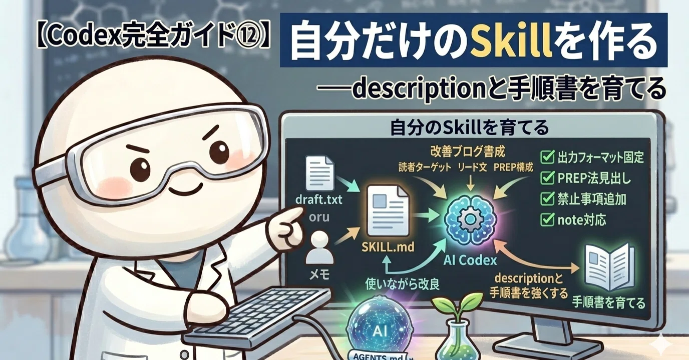 自分だけのSkillを作る—descriptionと手順書を育てる【Codex完全ガイド