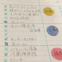 言霊の幸倍へ Ki Yo Note