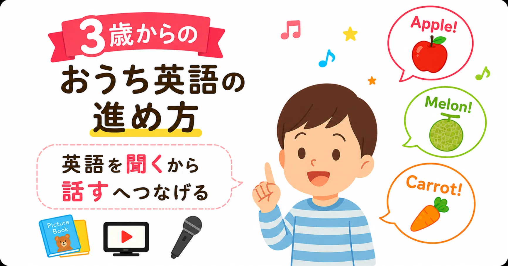 美品】英会話子育て表現集(0-3.3-6歳向け) 親子の会話(家庭編)3セット