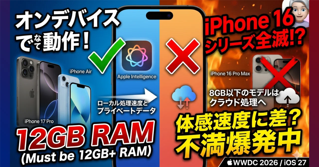Appleの新AIは「12GBメモリ必須です」→iPhone16以前は全滅｜くびなし