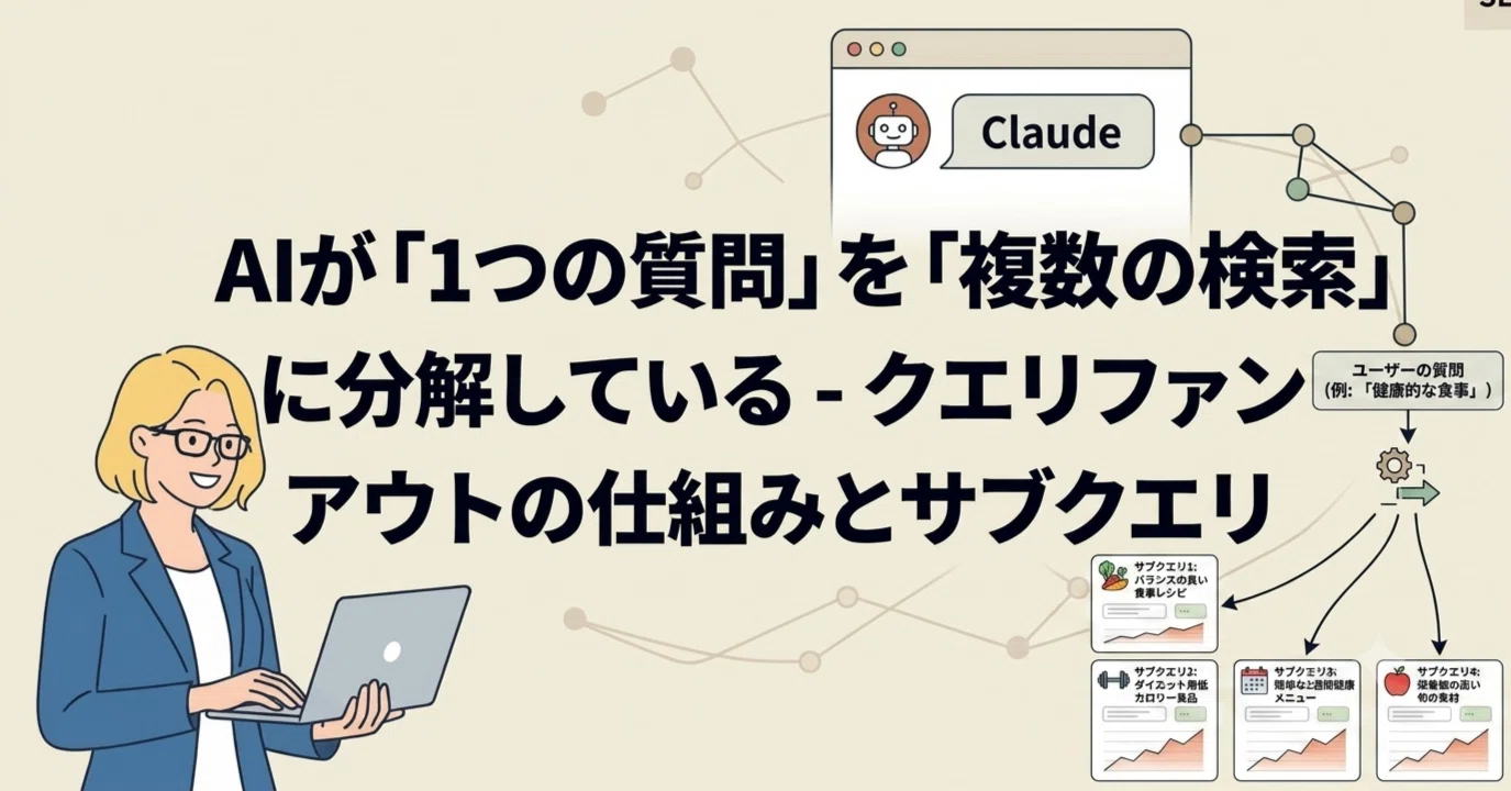 AIが「1つの質問」を「複数の検索」に分解している—クエリファンアウト