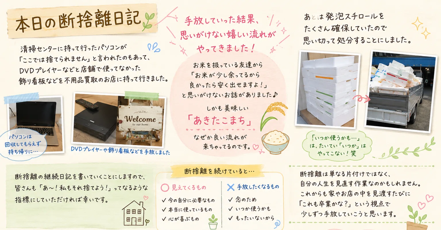 8割断捨離100日チャレンジ継続中｜しろとたくどう｜人繋ぎ起業家（山梨）