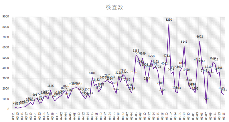 画像222