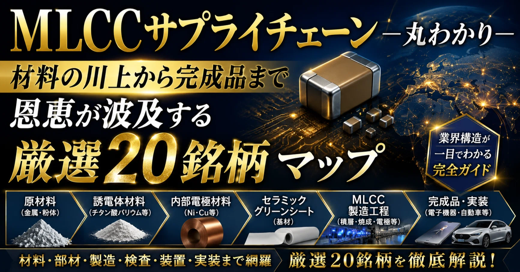 MLCCサプライチェーン丸わかり──材料の川上から完成品まで「恩恵が 