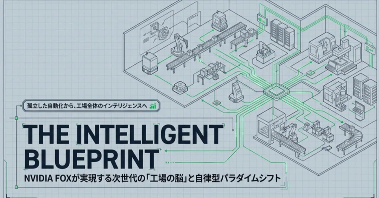 NVIDIA公式ブログ「 NVIDIA Factory Operations Blueprint Gives