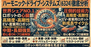 ハーモニック・ドライブ・システムズ（6324）最新株価・配当情報と今後