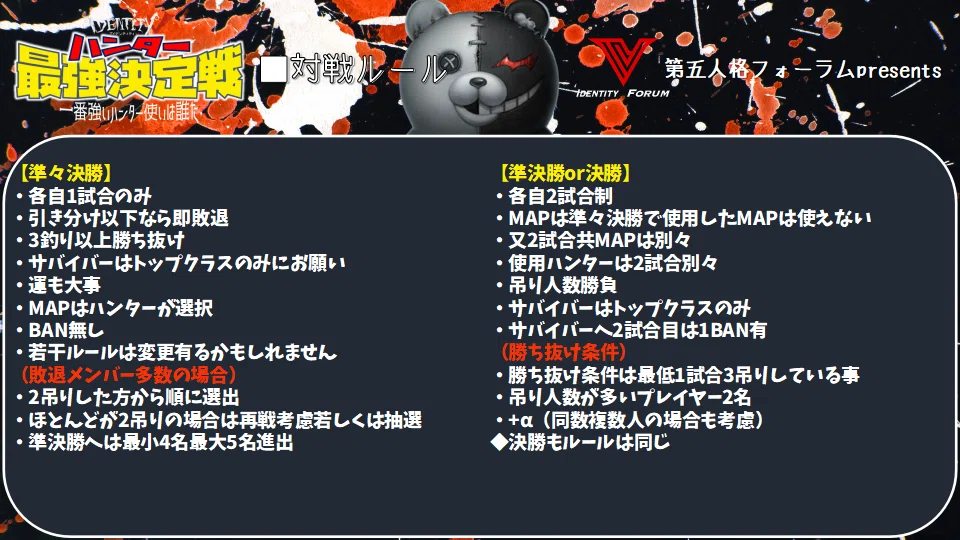 第五人格ハンター最強決定戦 猫犬 Note