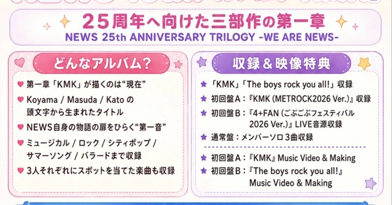 NEWS新章スタート】16thアルバム「KMK」予約開始！4形態の違い・特典を