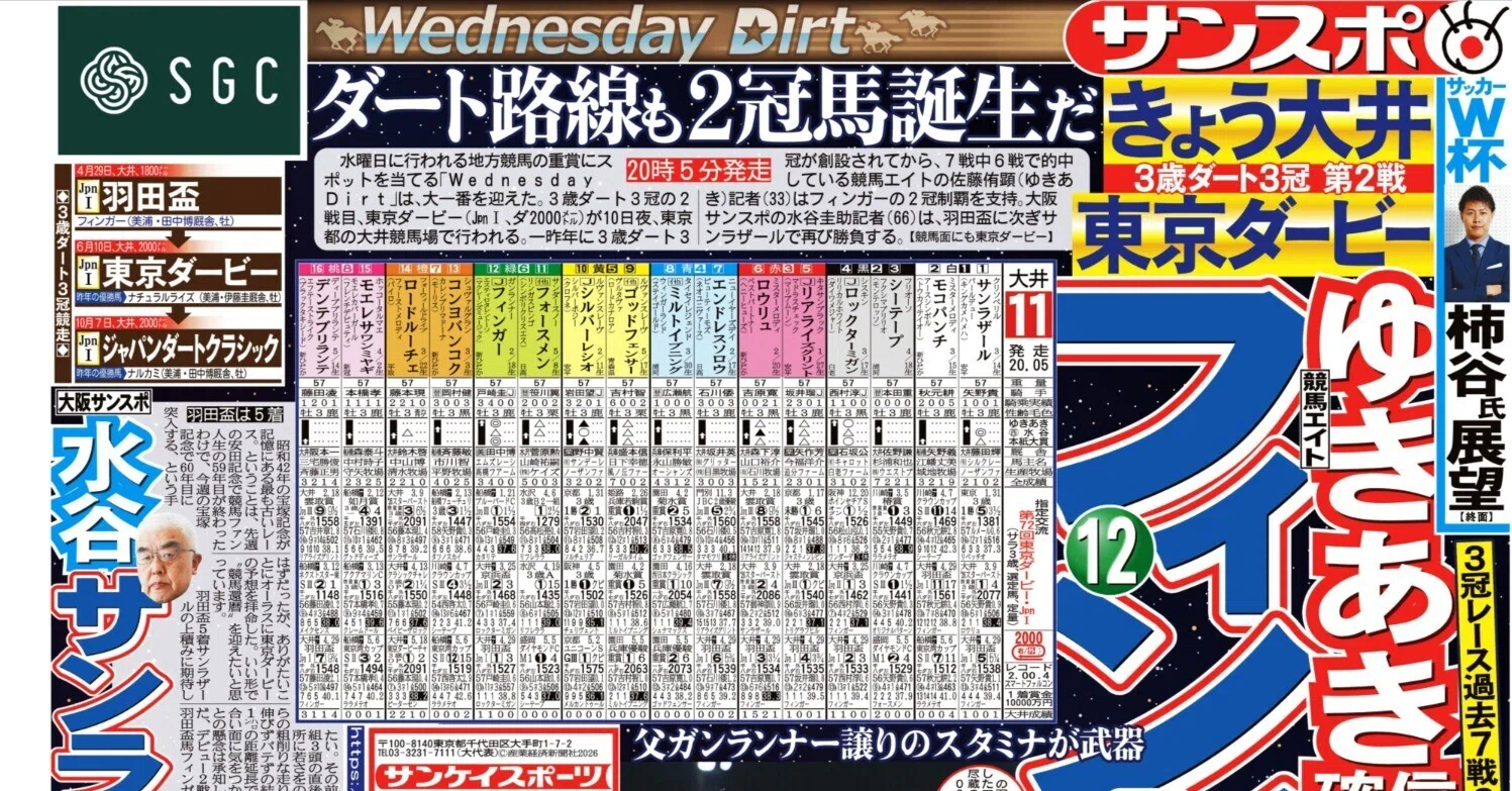 地方競馬予想サンスポ