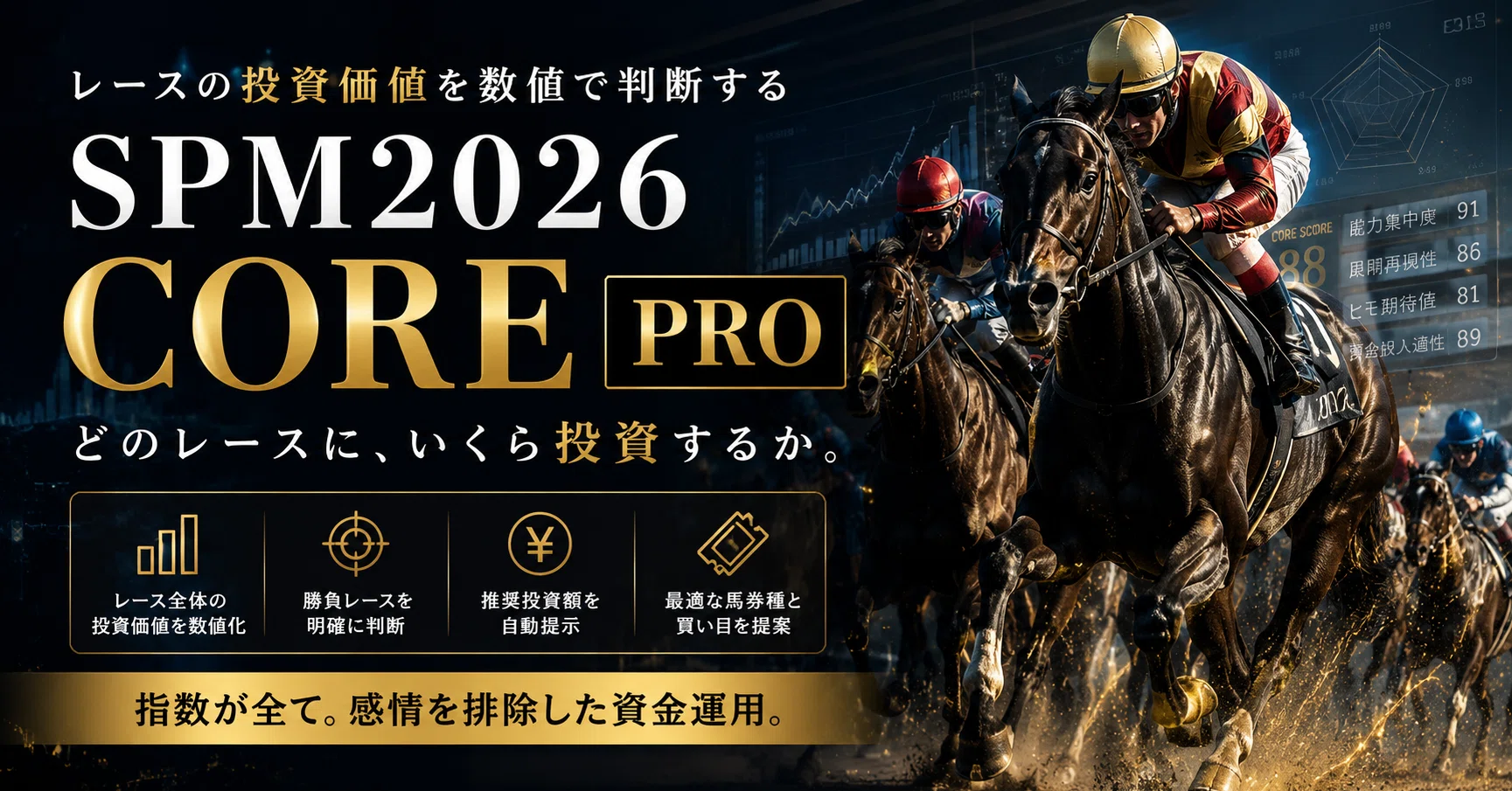 SPM2026 CORE PRO｜資金投入レポート 2026/6/10｜競馬穴馬予想《指数が