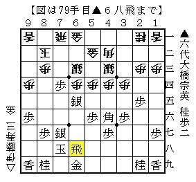 【逸品】 江戸の名局・第2回（大橋宗英の強さ）｜なべ 仏教