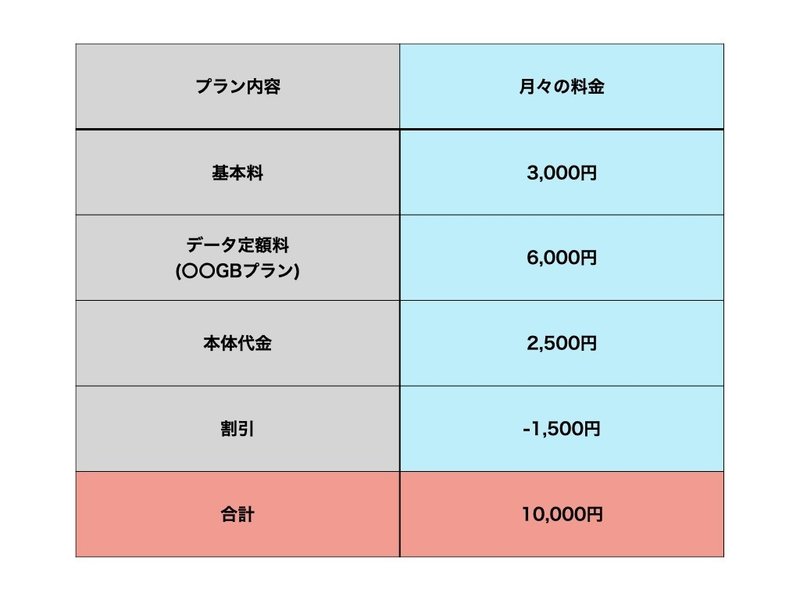 名称未設定2.001