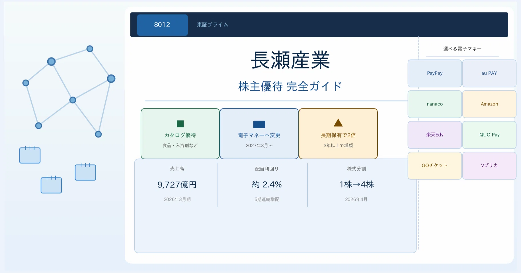 16】長瀬産業（8012）の株主優待を徹底解説｜株式分割後の変化と財務