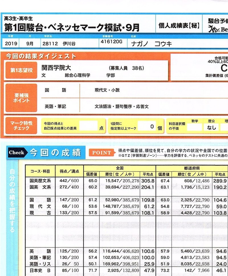 インタビュー 2年で偏差値を以上あげた元塾生にインタビュー 公式 アカデミー神戸進学会 Note