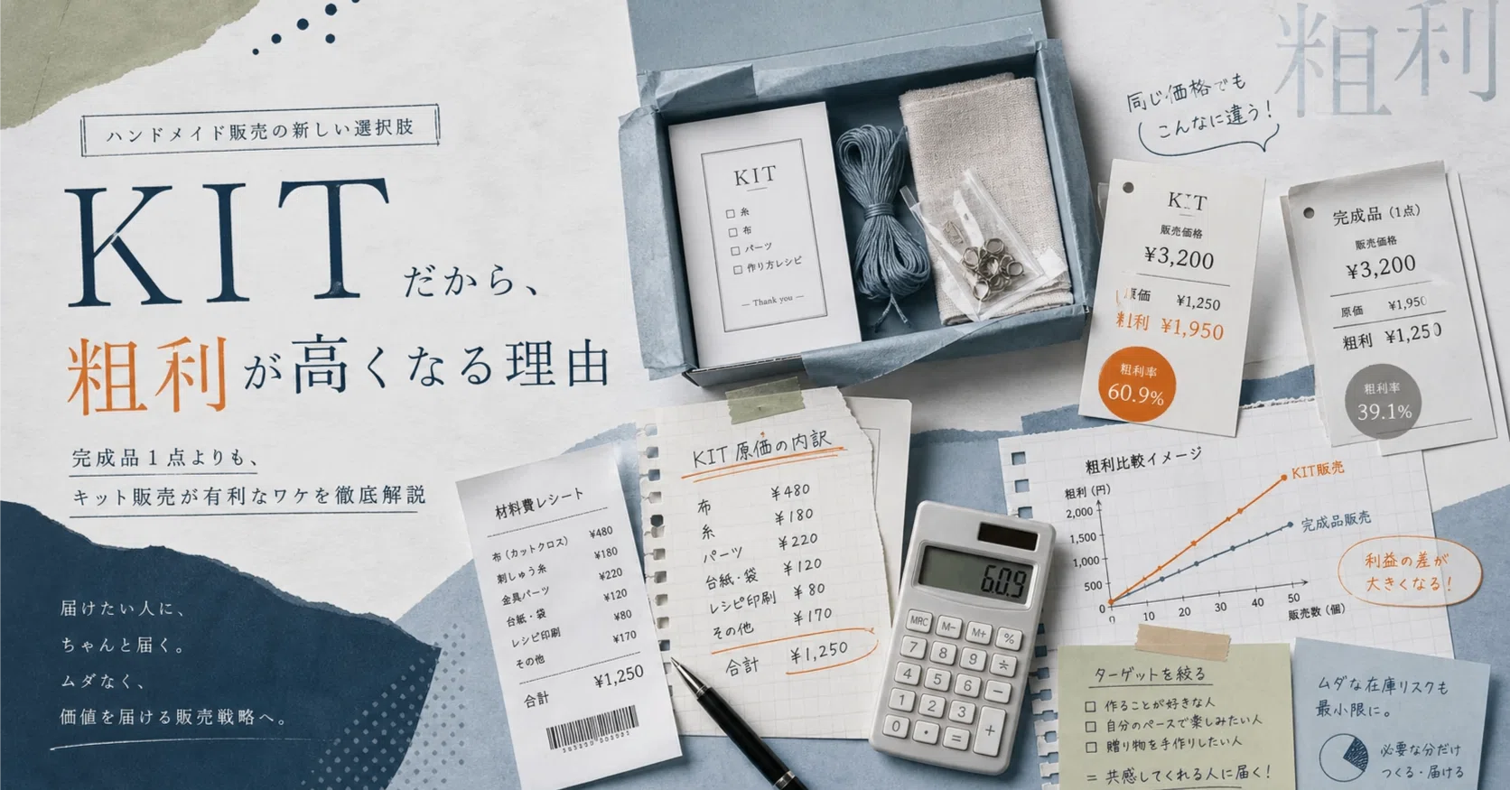 匿名配送】ハンドメイド キット まとめ売り | ZASTITAELEKTRO.COM