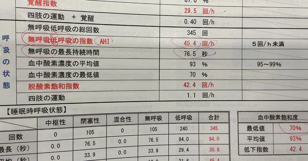 19年前の予言は現実になったよ｜ウラナイ8号室