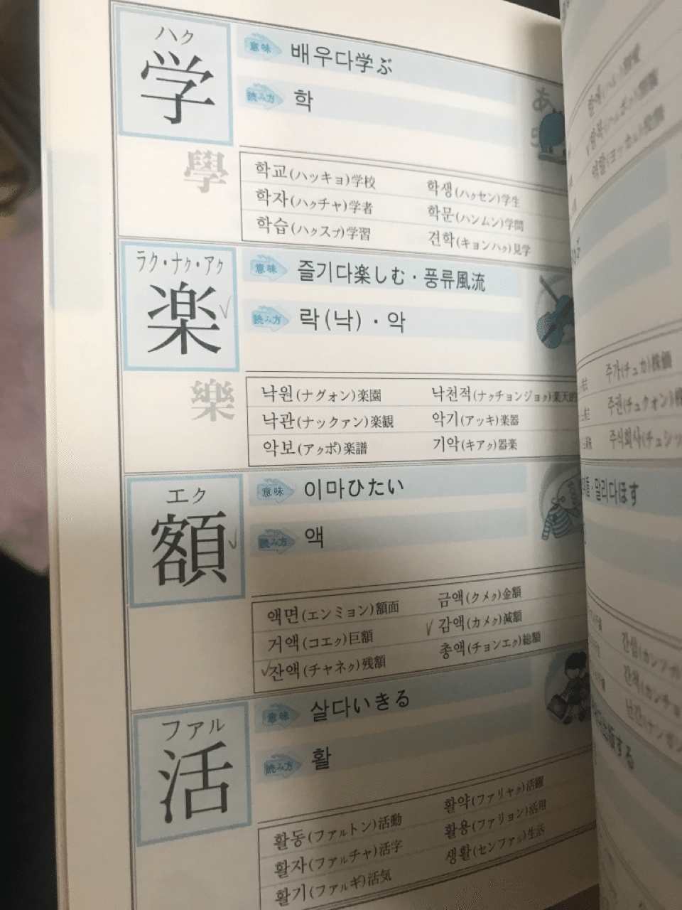 韓国語の特徴を知って 勉強開始しよう ねねちき Note