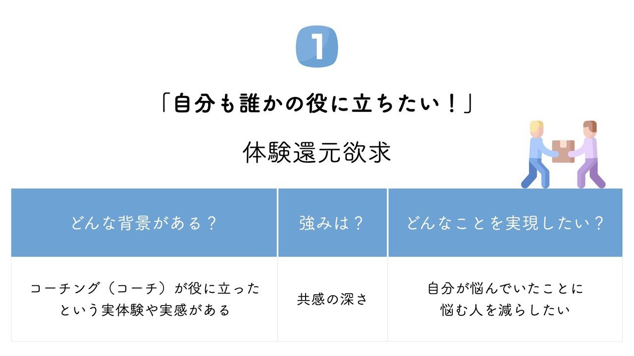 「コーチになりたい」の奥にある4つの欲求.005