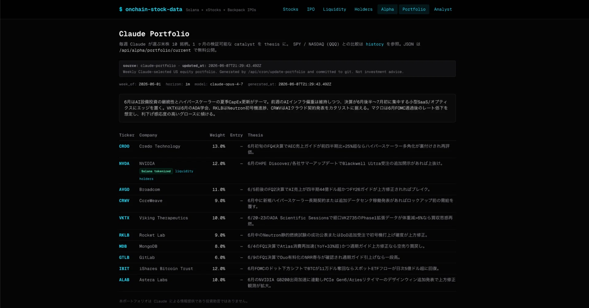Claude Portfolio 週次レポート 2026年6月第2週 —— 10銘柄の組み替えと