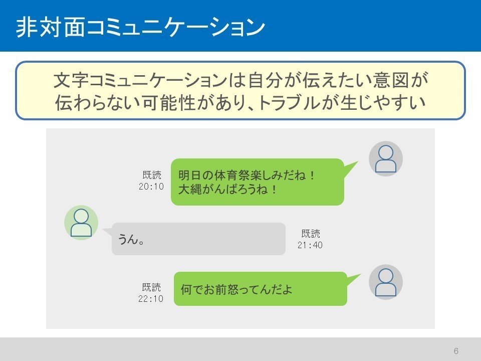 授業実践 Lineを題材にした情報モラルの実践 Hiroki Tobita Note