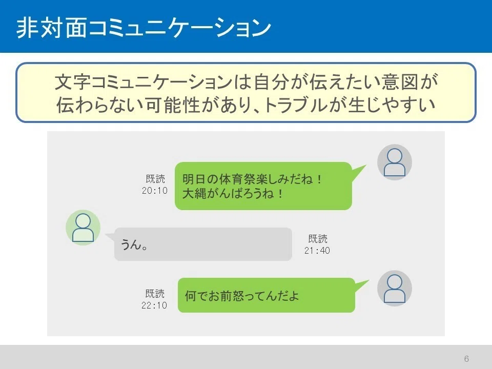 授業実践 Lineを題材にした情報モラルの実践 Hiroki Tobita Note 授業実践 Lineを題材にした情報モラルの実践 Hiroki Tobita Note