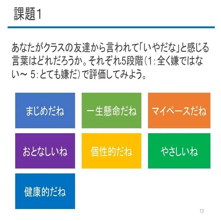 授業実践 Lineを題材にした情報モラルの実践 Hiroki Tobita Note