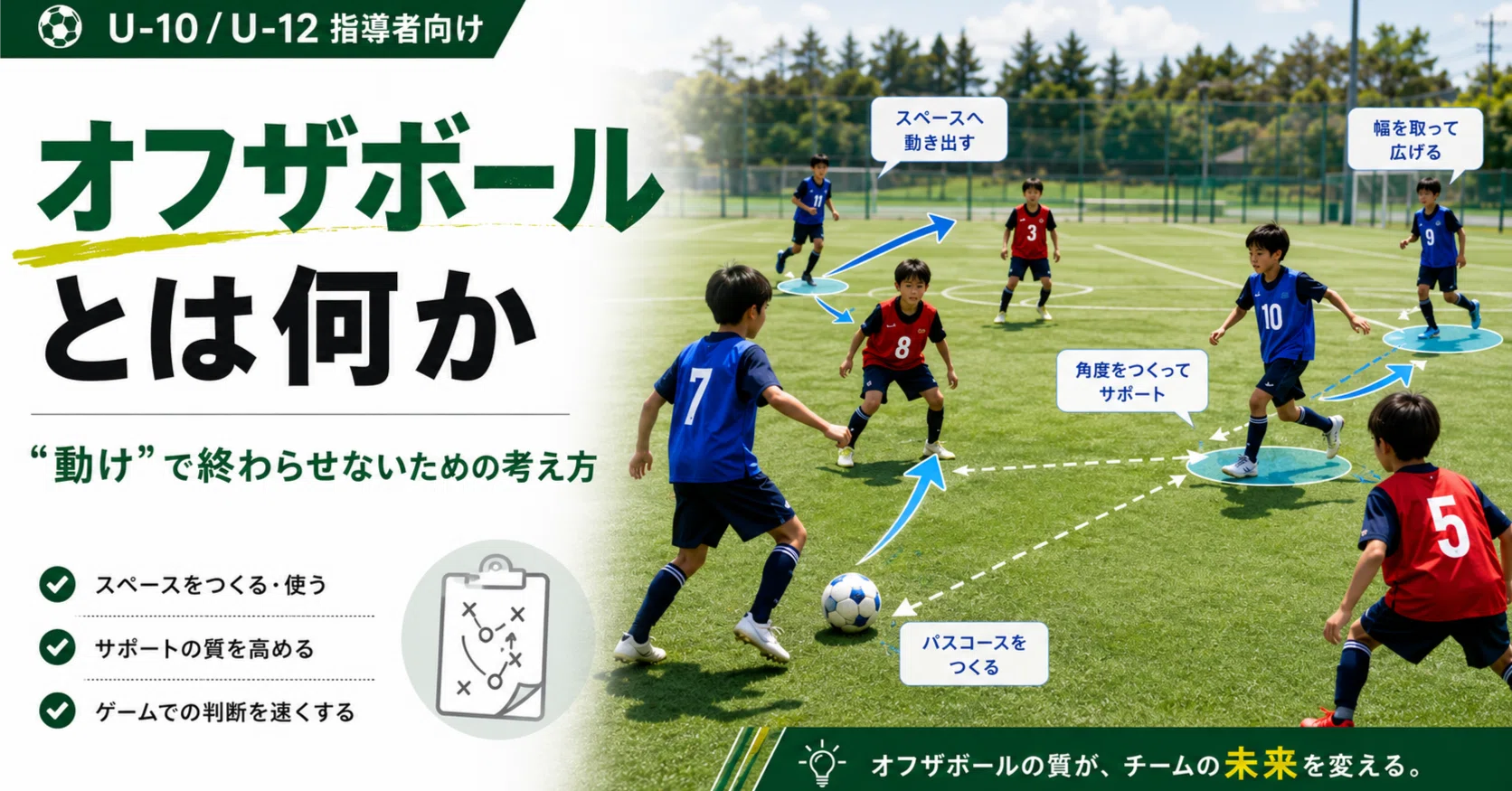 保存版】オフザボールとは何か～“動け”で終わらせないための考え方