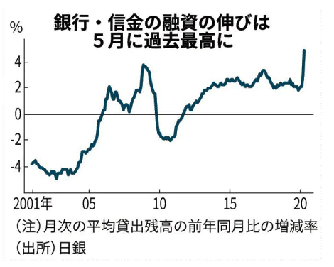 スクリーンショット 2020-06-17 7.00.03