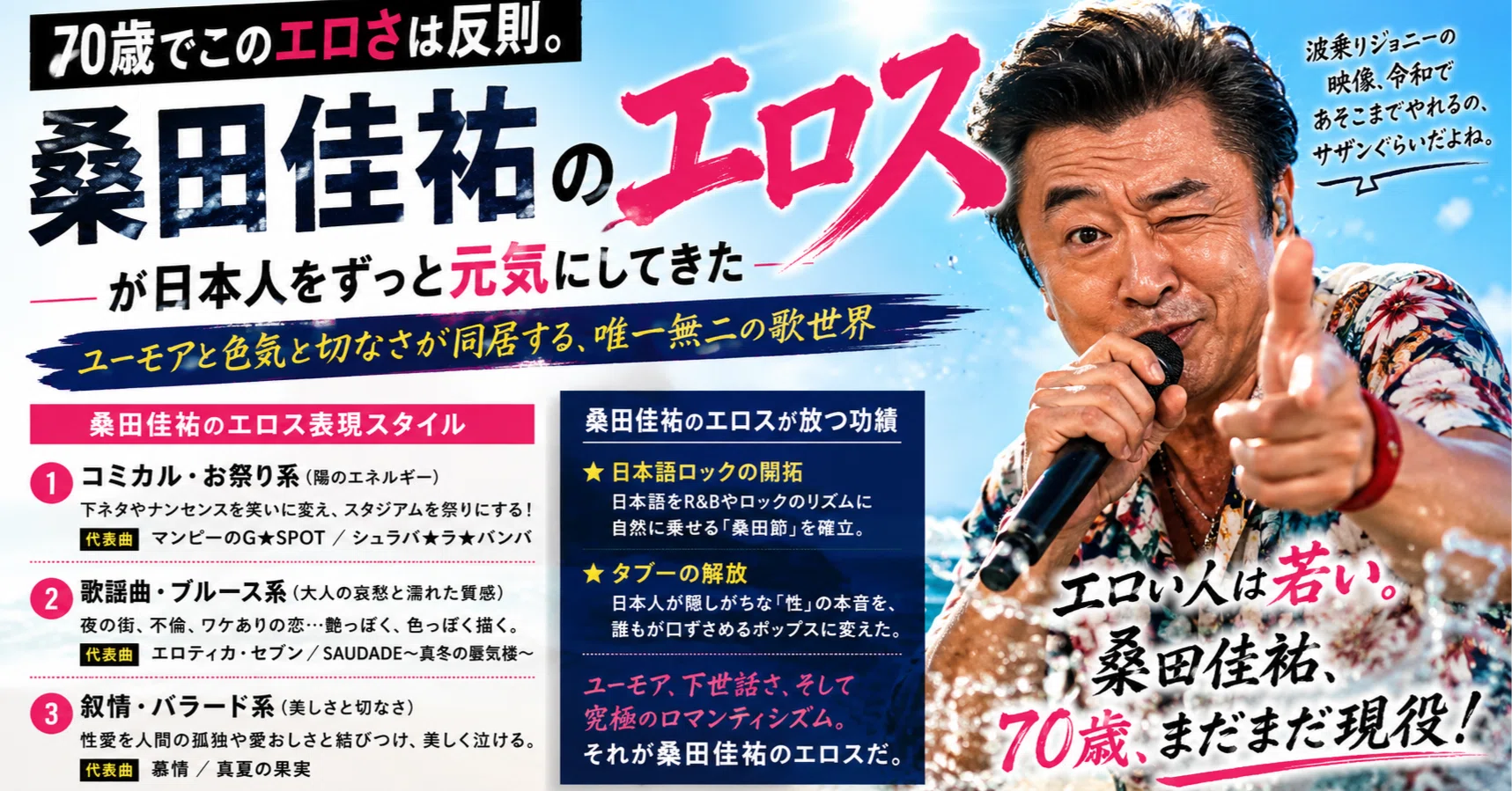 令和でここまで出来るのはサザンだけ。スケベを芸術に変えた桑田佳祐