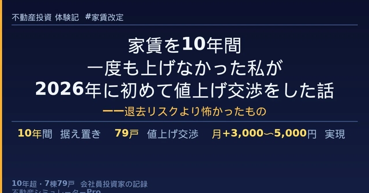 家賃を10年間一度も上げなかった私が、2026年に初めて値上げ交渉をした