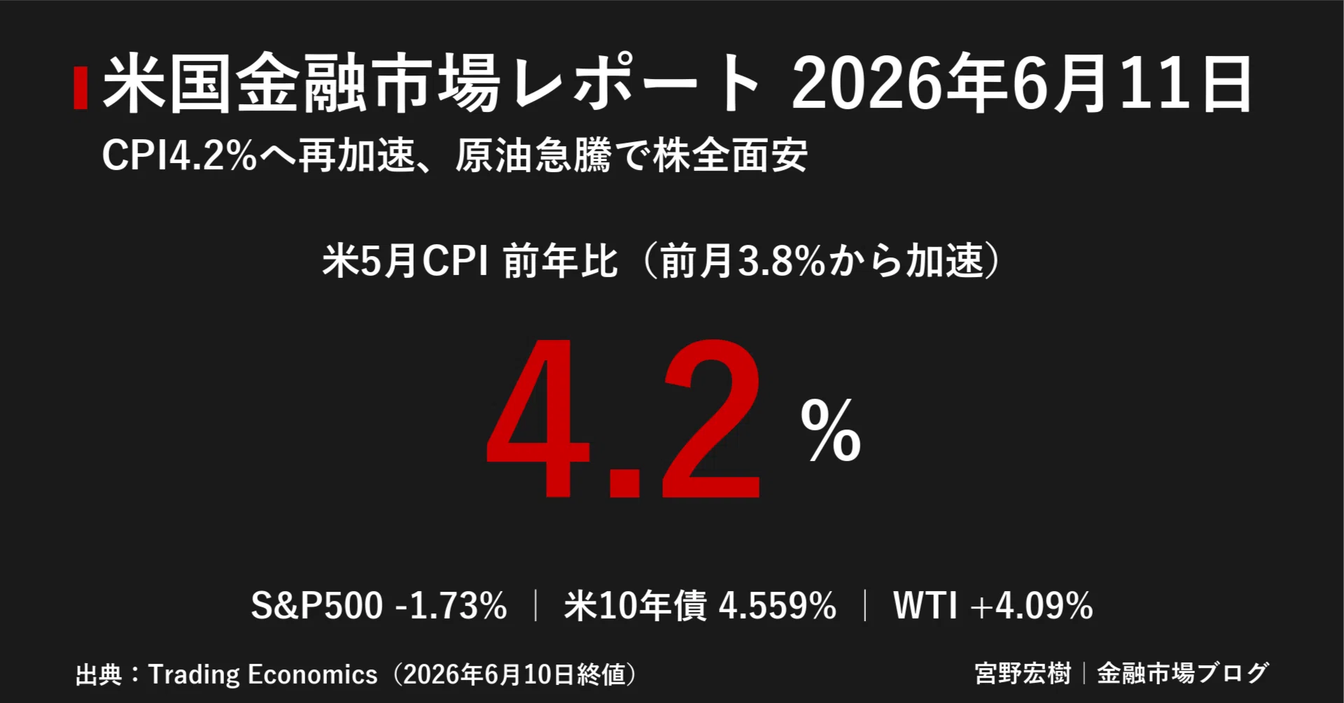 米国金融市場レポート 2026年6月11日｜｜宮野宏樹