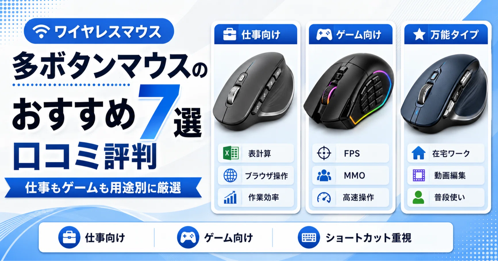 多ボタンマウスのおすすめ7選・口コミ評判 仕事もゲームも用途別に厳選 